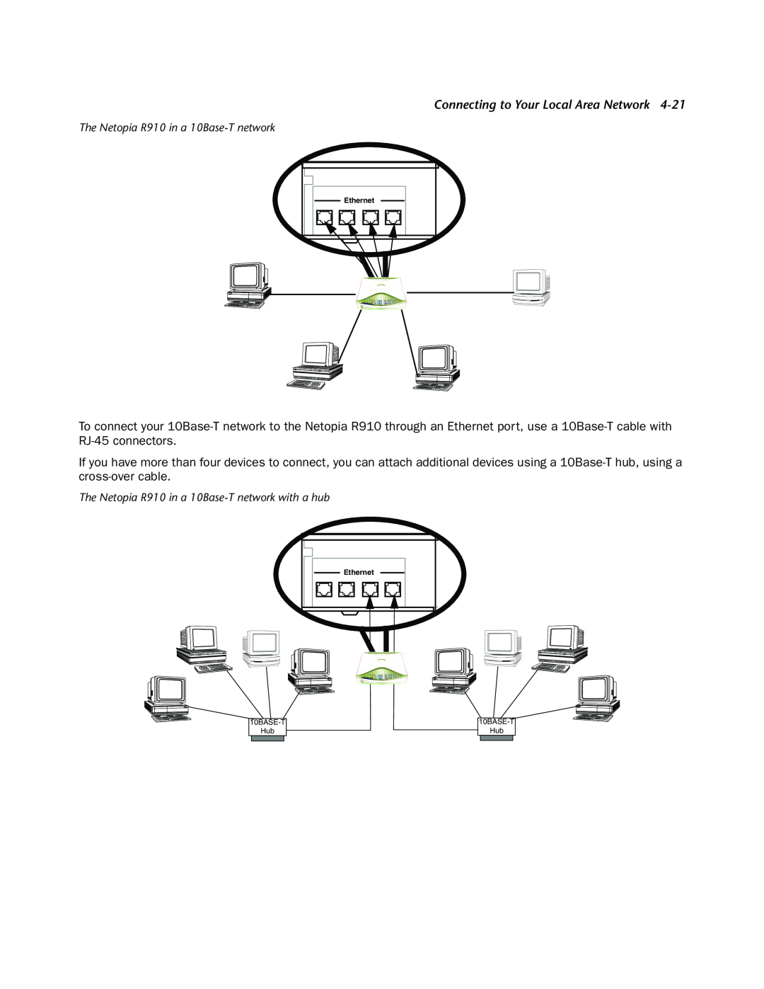 Netopia manual Connecting to Your Local Area Network, The Netopia R910 in a 10Base-T network 
