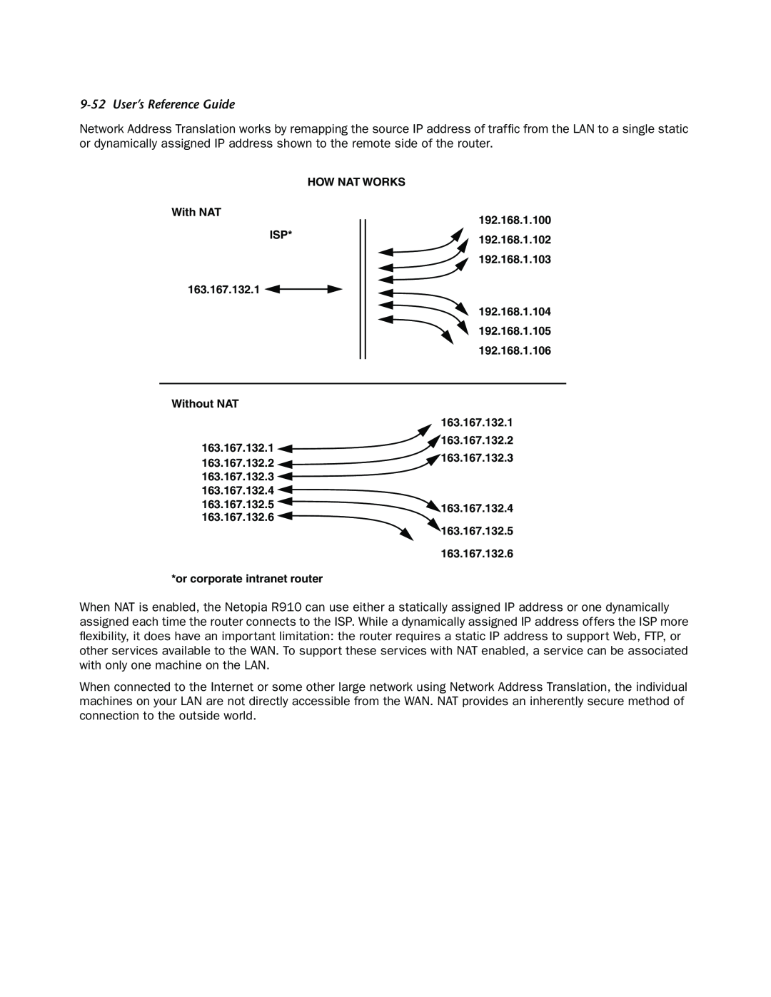 Netopia R910 User’s Reference Guide, HOW NAT WORKS With NAT ISP 163.167.132.1 Without NAT, or corporate intranet router 
