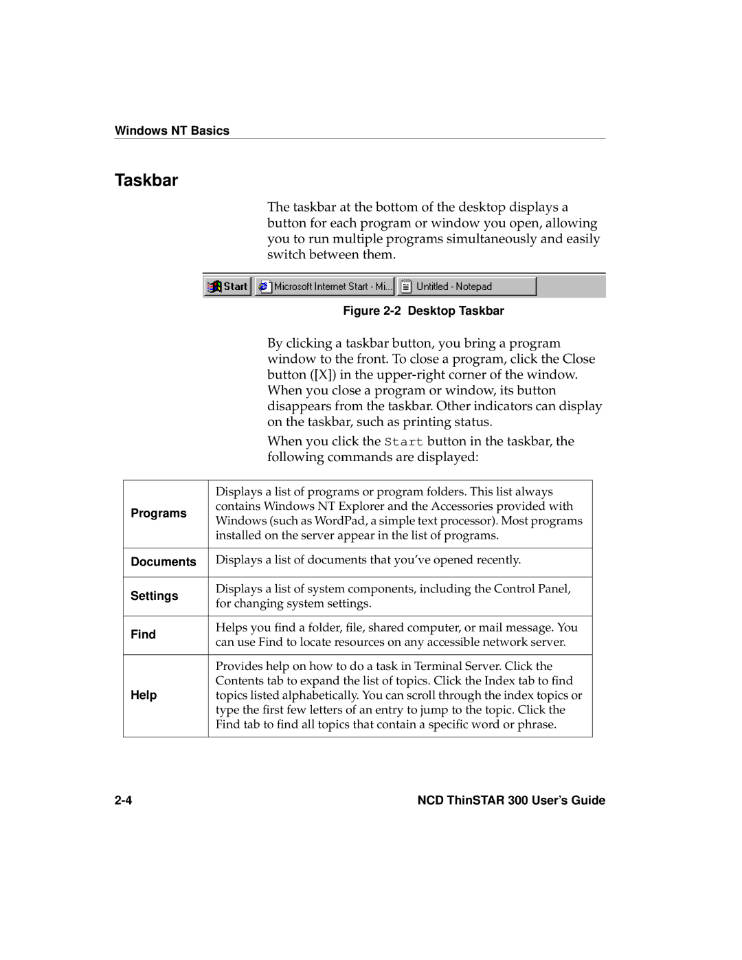 Network Computing Devices 300 manual Taskbar 