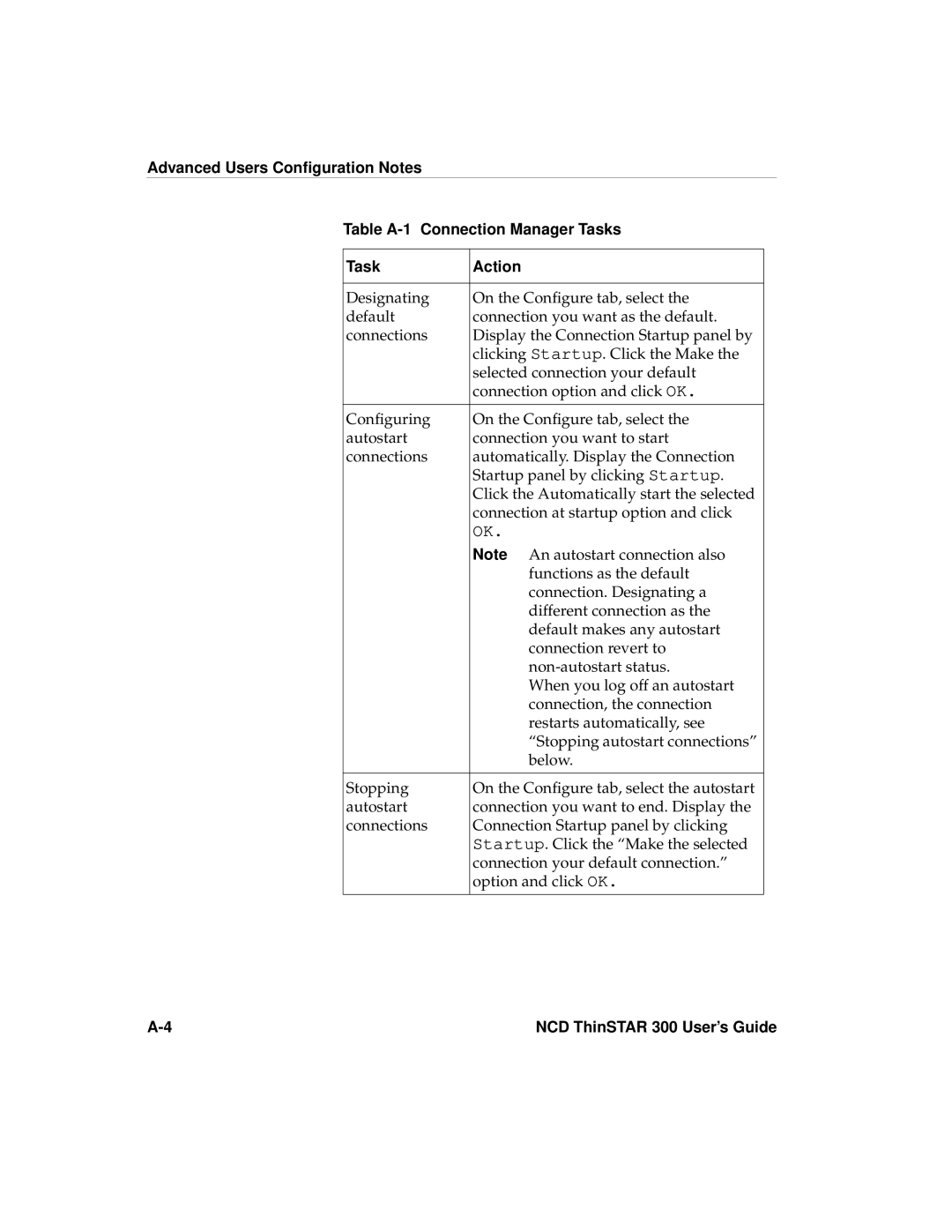 Network Computing Devices manual NCD ThinSTAR 300 User’s Guide 