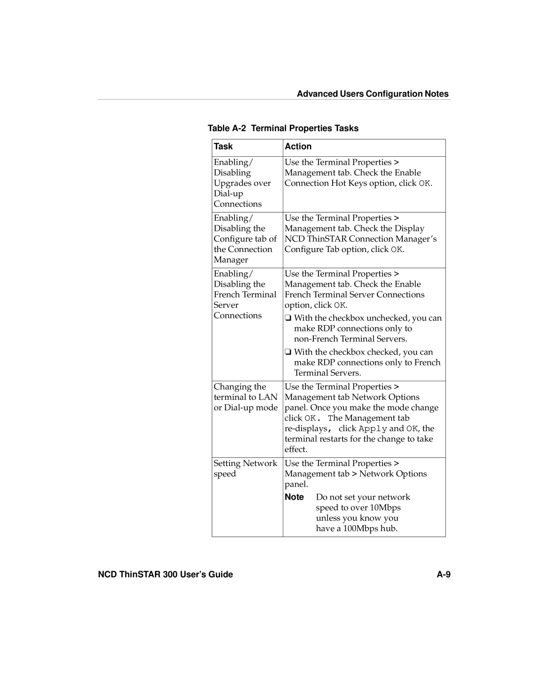 Network Computing Devices 300 manual Task Action 