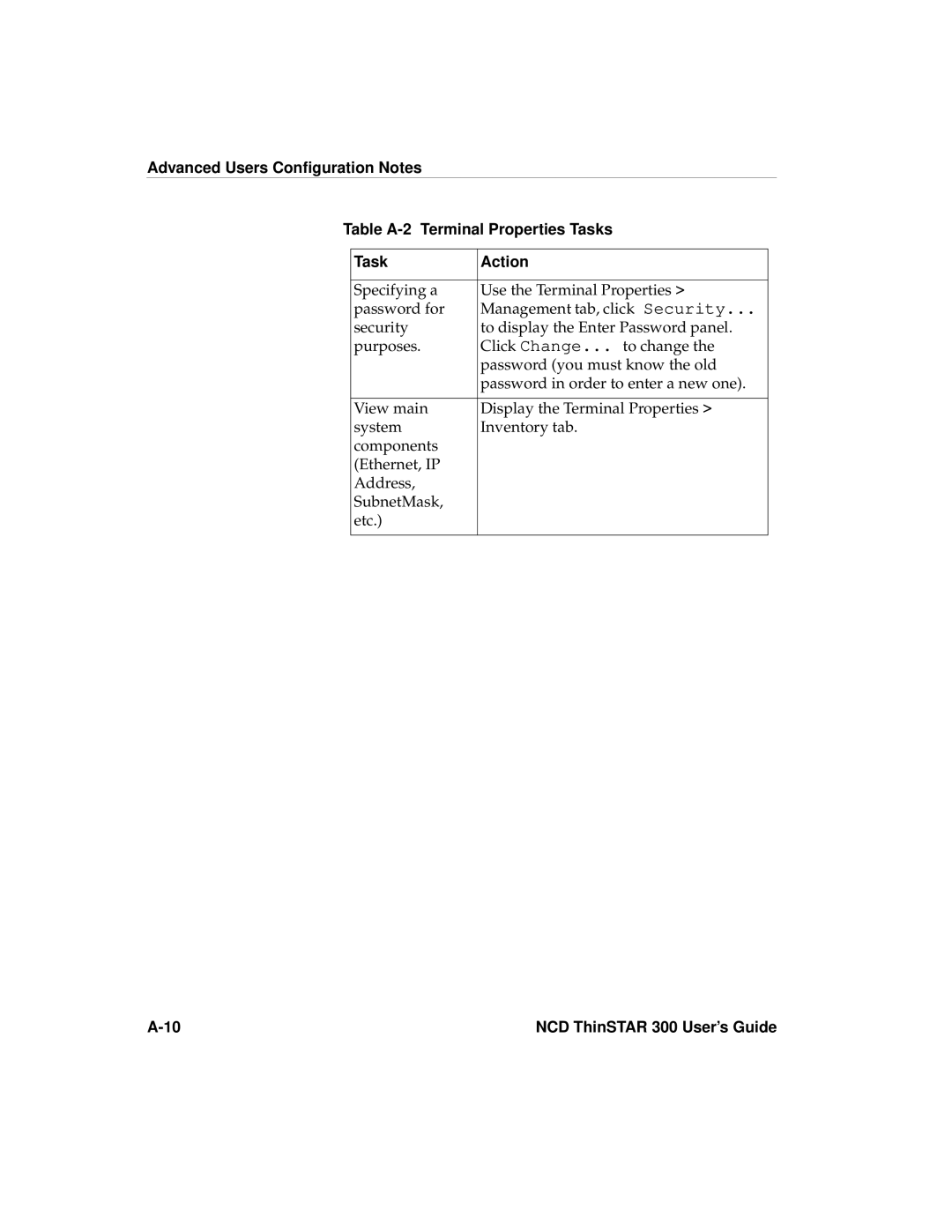 Network Computing Devices manual NCD ThinSTAR 300 User’s Guide 