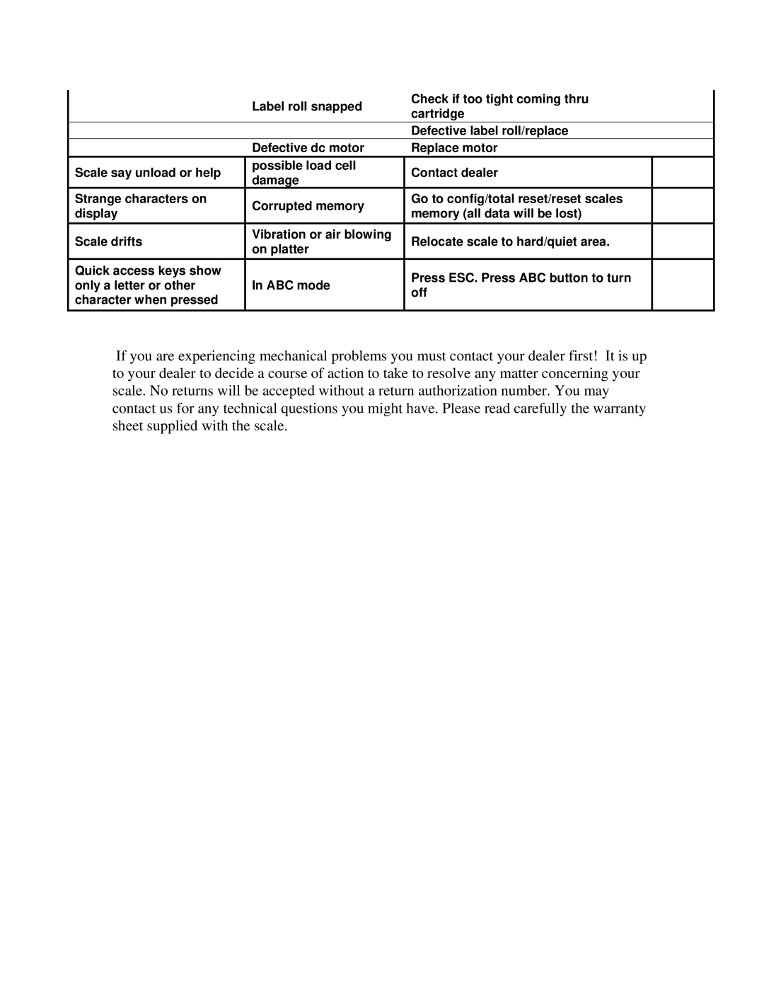 Network Computing Devices LSQ-40L quick start manual 