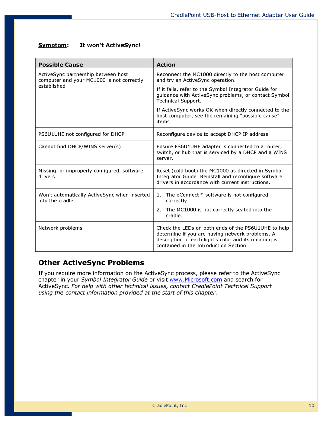 Network Computing Devices PS6U1UHE manual Other ActiveSync Problems, Symptom It won’t ActiveSync Possible Cause Action 