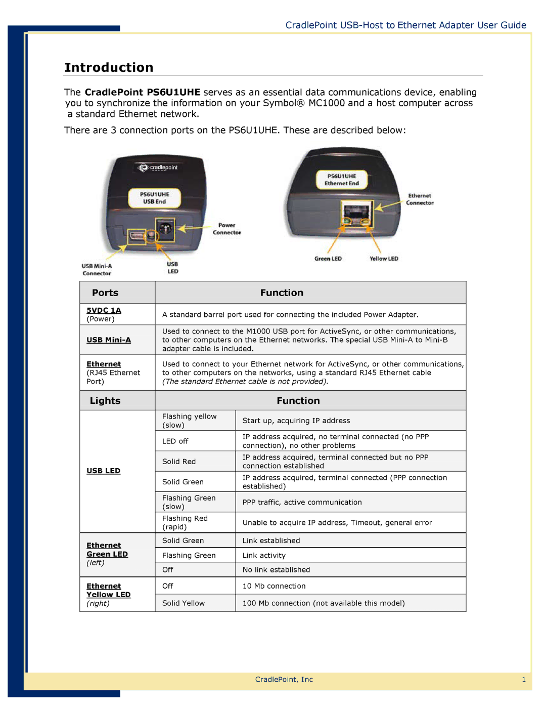 Network Computing Devices PS6U1UHE manual Introduction, Ports Function, Lights Function 