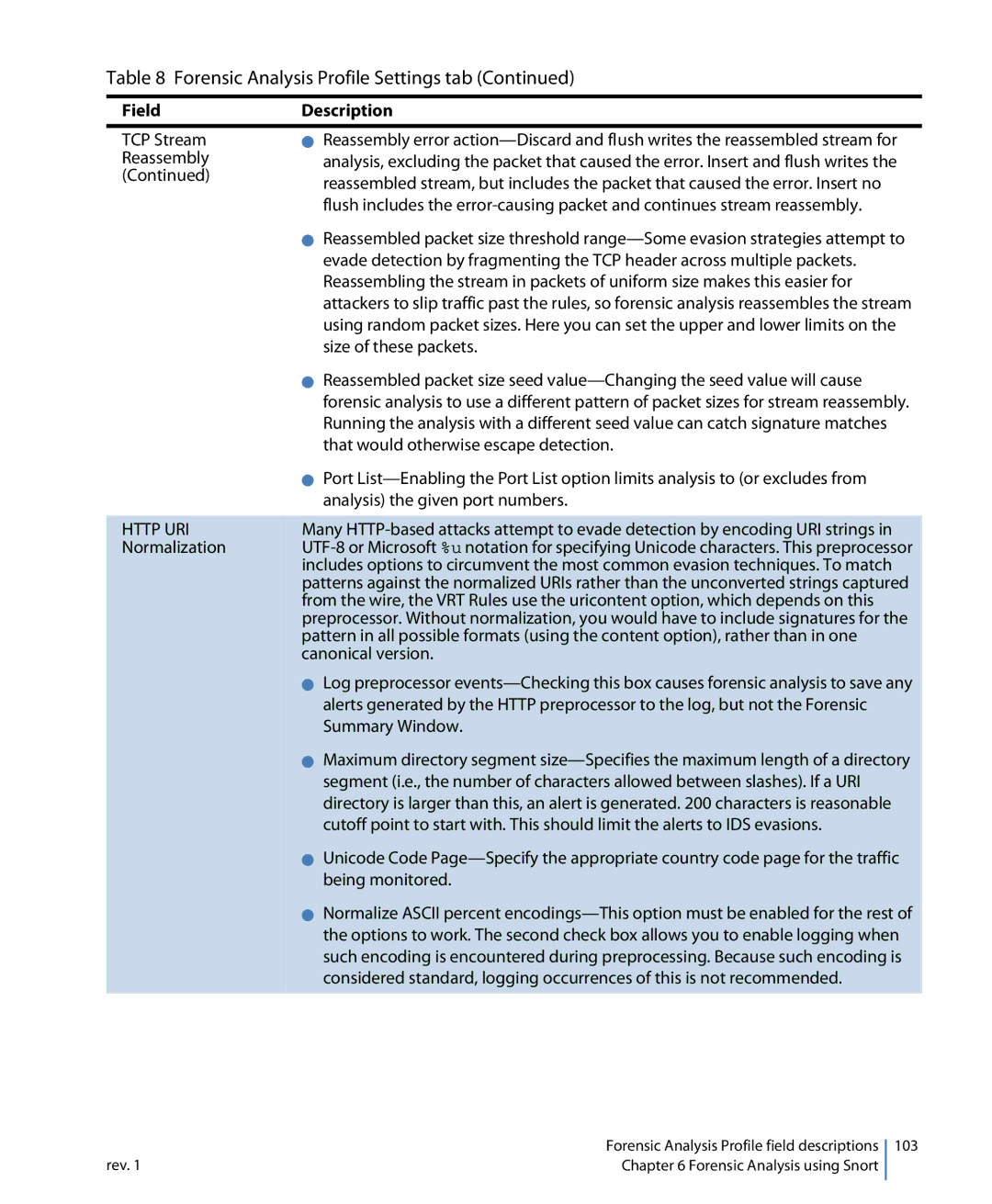 Network Instruments 114ff manual 103 