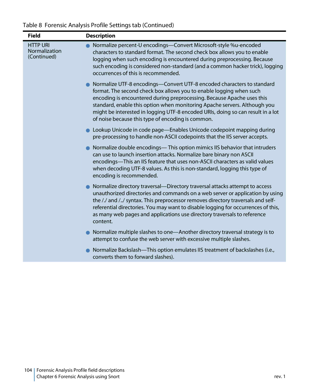 Network Instruments 114ff manual Forensic Analysis Profile Settings tab 