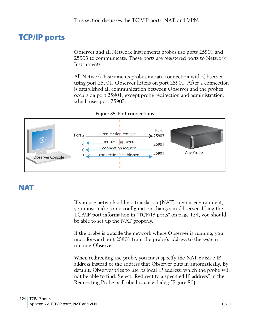 Network Instruments 114ff manual TCP/IP ports, Nat 