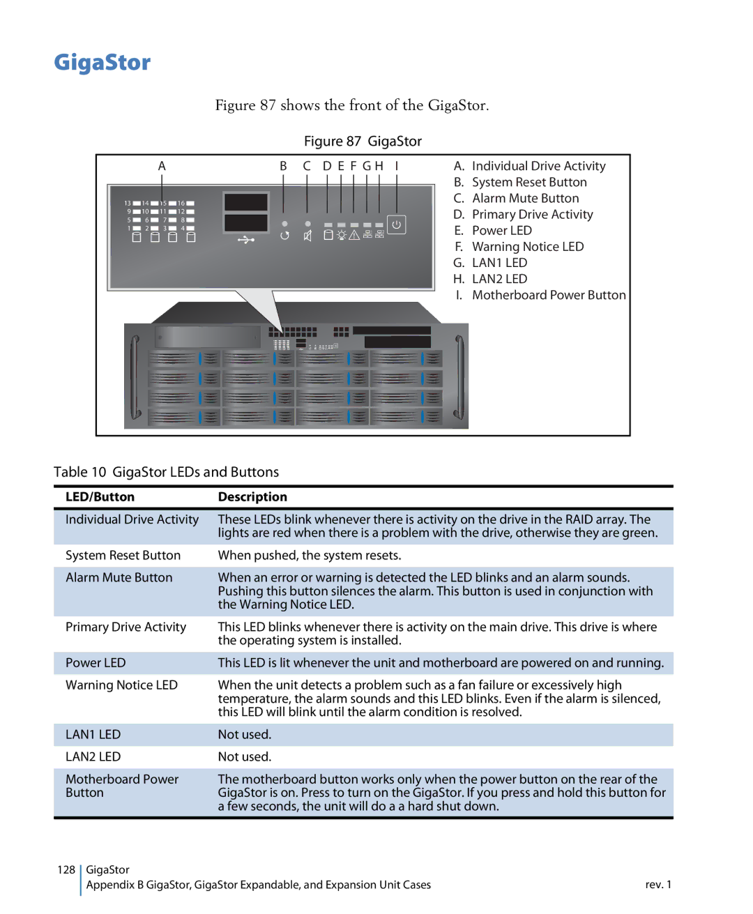 Network Instruments 114ff manual GigaStor 