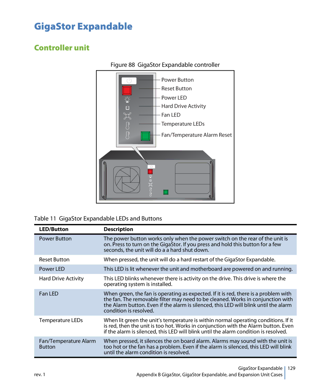 Network Instruments 114ff manual GigaStor Expandable, Controller unit 