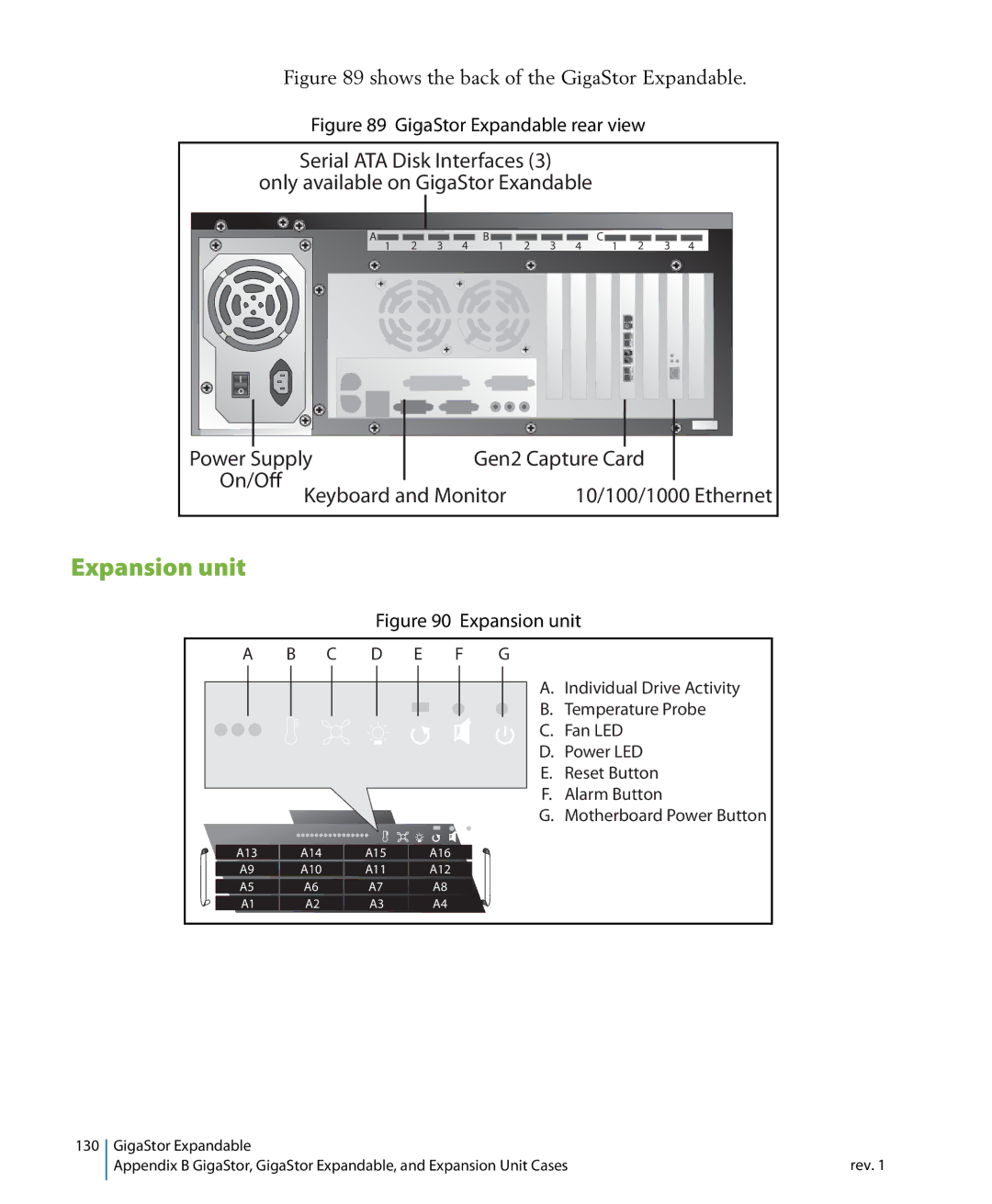 Network Instruments 114ff manual Expansion unit, C D E F G 