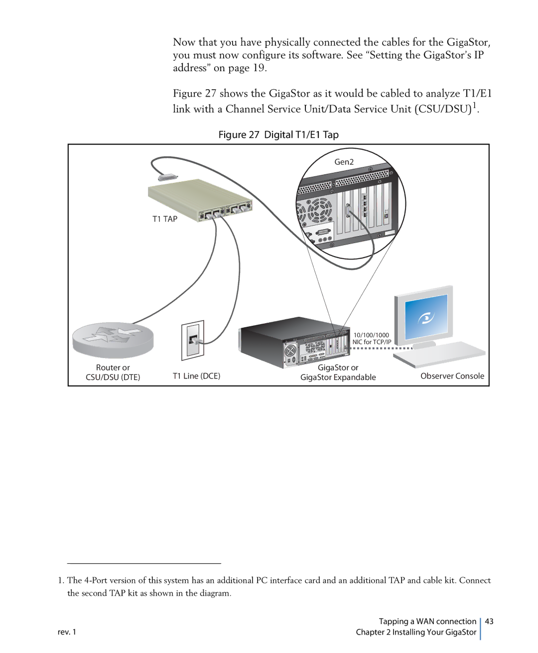 Network Instruments 114ff manual Digital T1/E1 Tap 