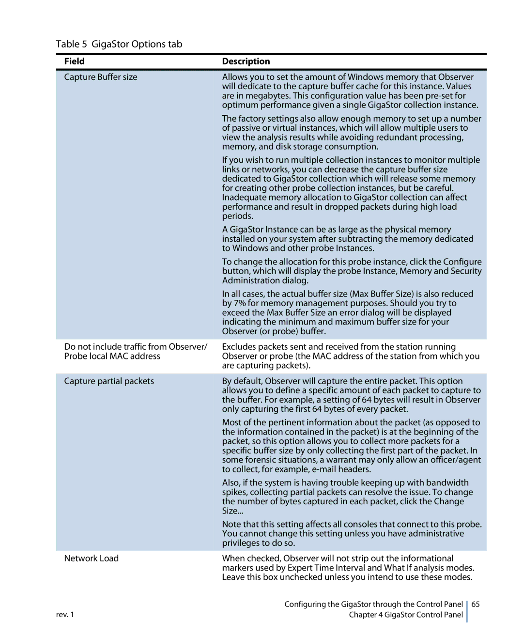 Network Instruments 114ff Capture Buffer size, Memory, and disk storage consumption, Periods, Administration dialog, Size 