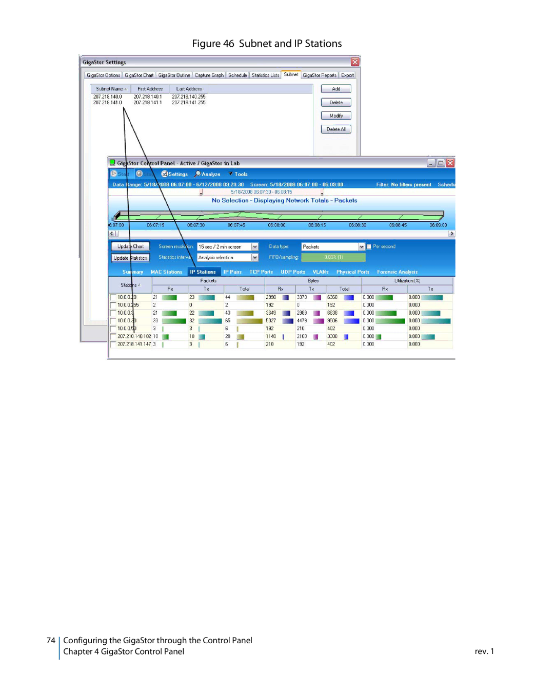 Network Instruments 114ff manual Subnet and IP Stations 