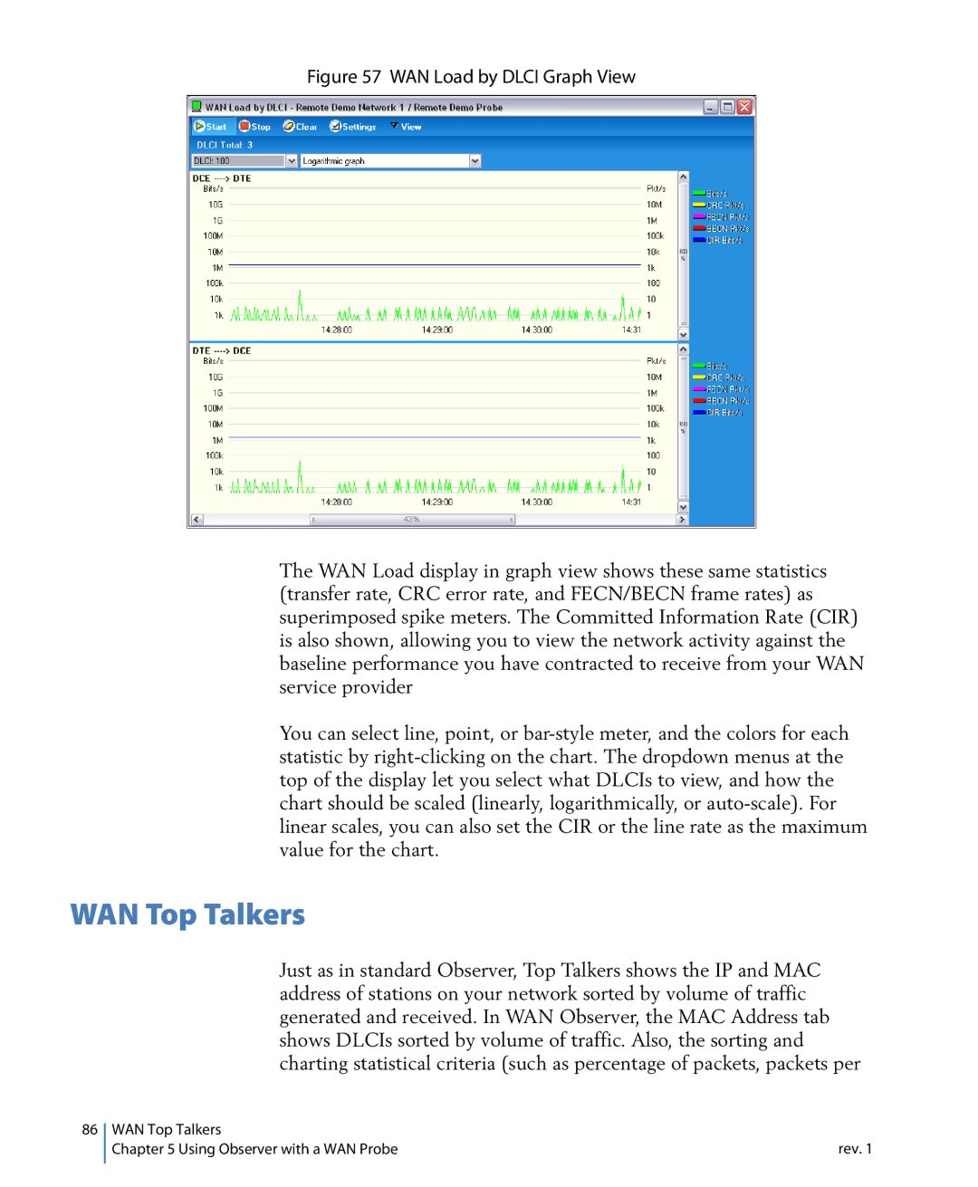 Network Instruments 114ff manual WAN Top Talkers, WAN Load by Dlci Graph View 