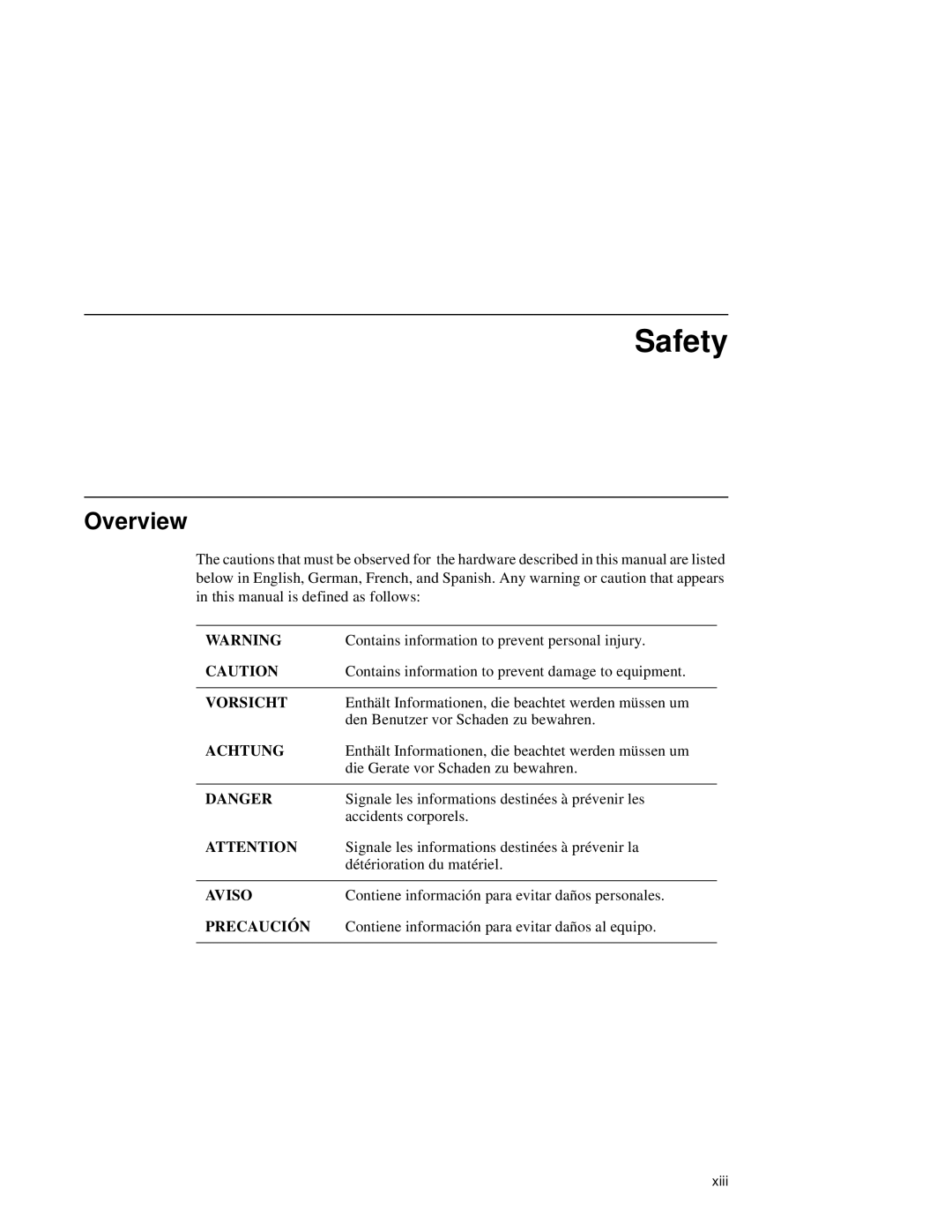 Network Technologies 900GV manual Safety, Achtung 