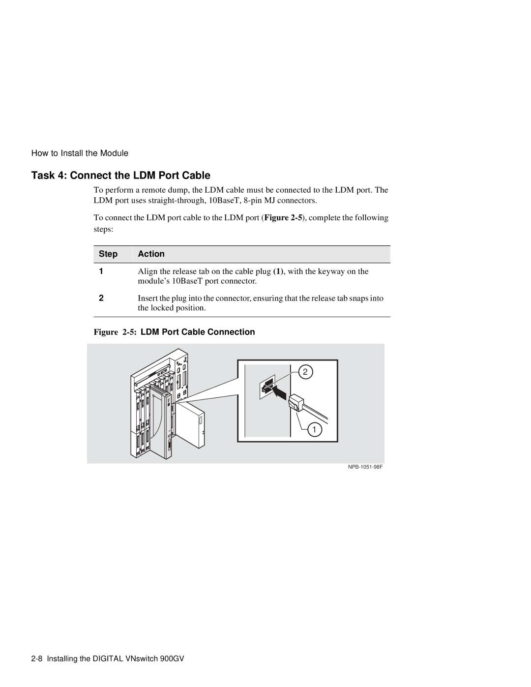 Network Technologies 900GV manual Task 4 Connect the LDM Port Cable, 5LDM Port Cable Connection 