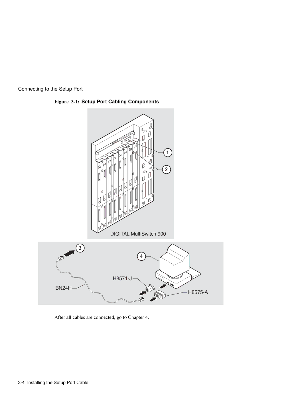 Network Technologies 900GV manual 1Setup Port Cabling Components 