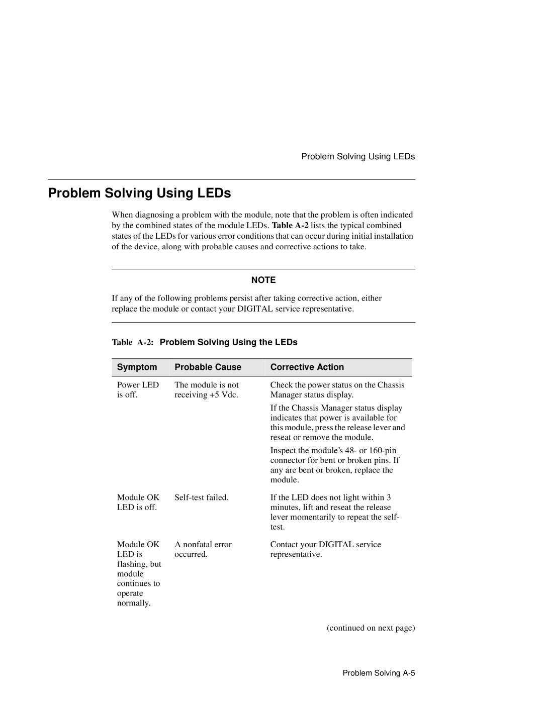 Network Technologies 900GV manual Problem Solving Using LEDs 