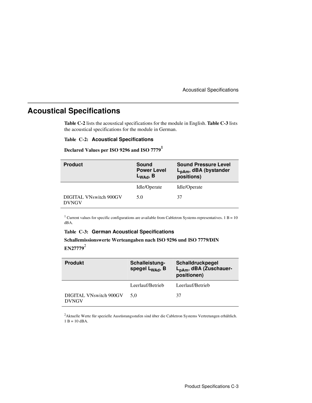 Network Technologies 900GV manual Table C-2Acoustical Specifications, Table C-3German Acoustical Specifications 