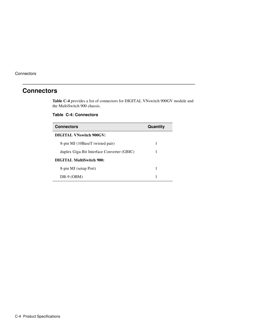 Network Technologies 900GV manual Table C-4 Connectors Quantity 