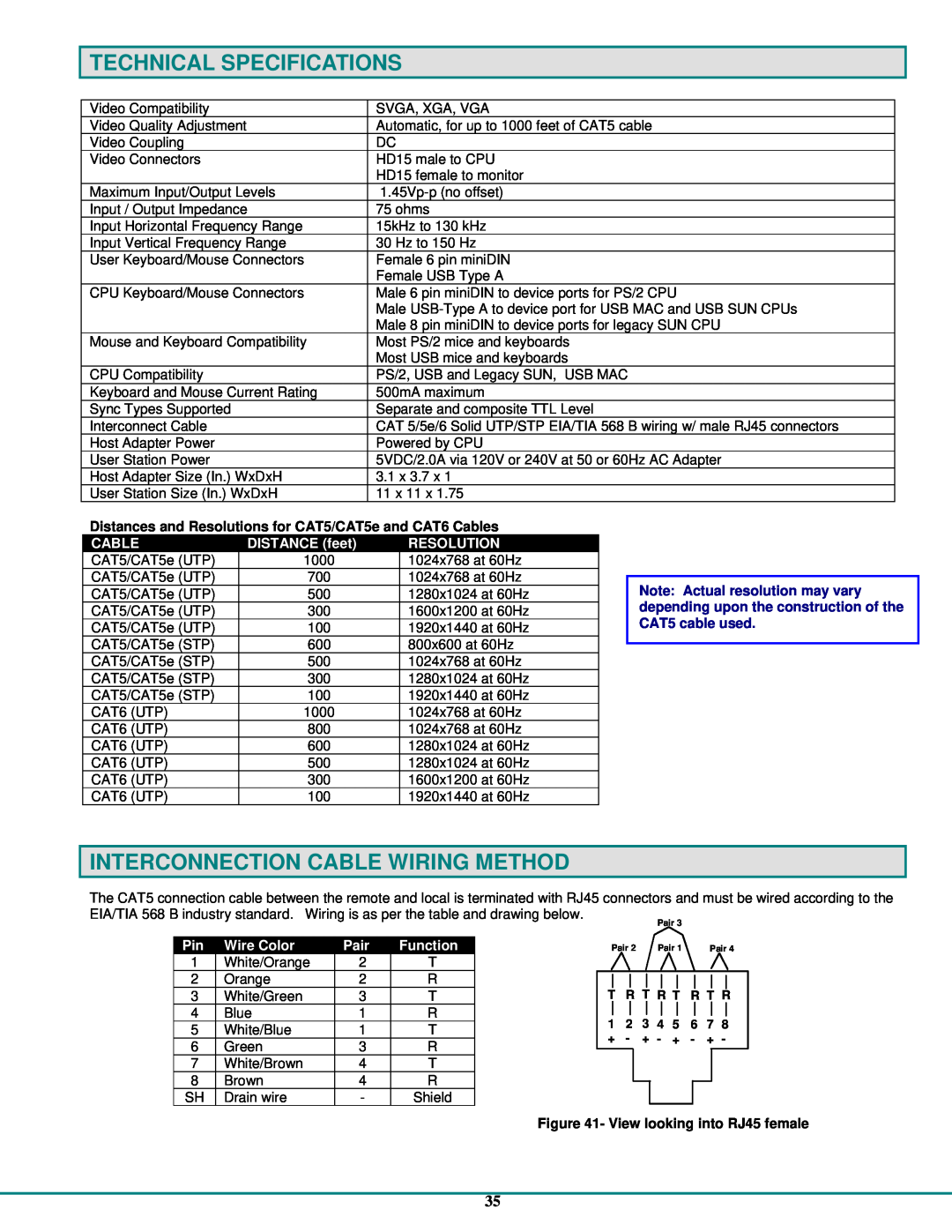 Network Technologies CAT5 Technical Specifications, Interconnection Cable Wiring Method, DISTANCE feet, Resolution, Pair 