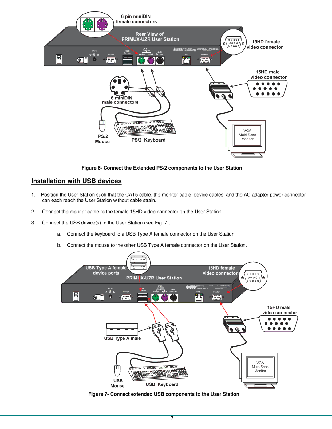 Network Technologies CAT5 operation manual Installation with USB devices, RearViewof PRIMUX-UZRUserStation 