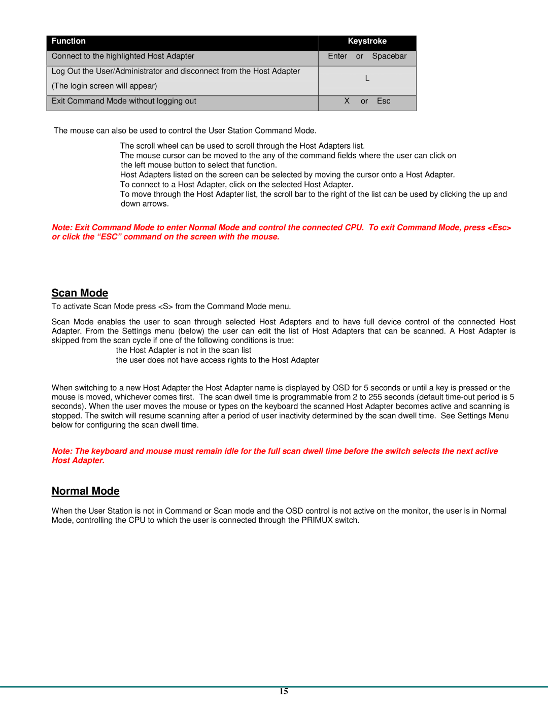 Network Technologies CAT5 operation manual Scan Mode, Normal Mode 