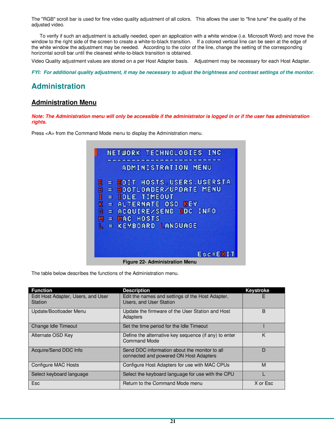 Network Technologies CAT5 operation manual Administration Menu 