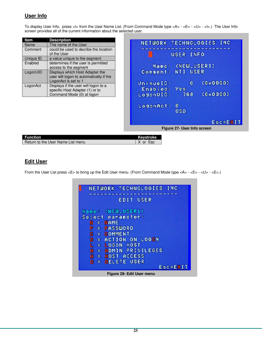 Network Technologies CAT5 operation manual User Info, Edit User 