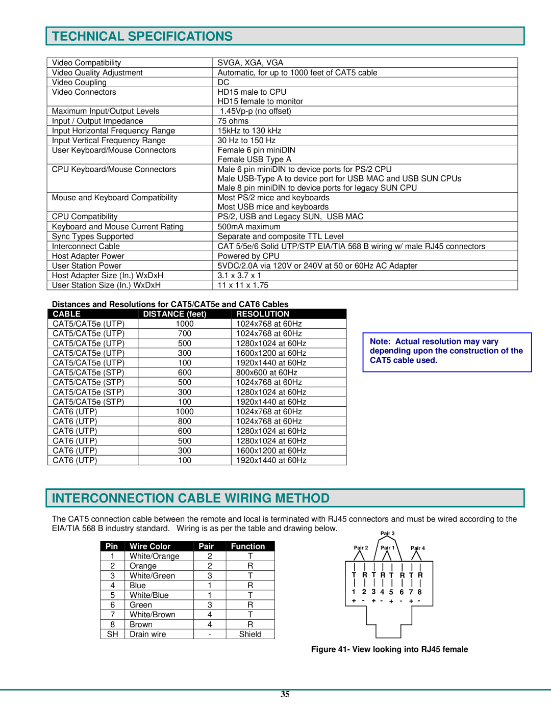 Network Technologies CAT5 operation manual Technical Specifications, Interconnection Cable Wiring Method, Distance feet 