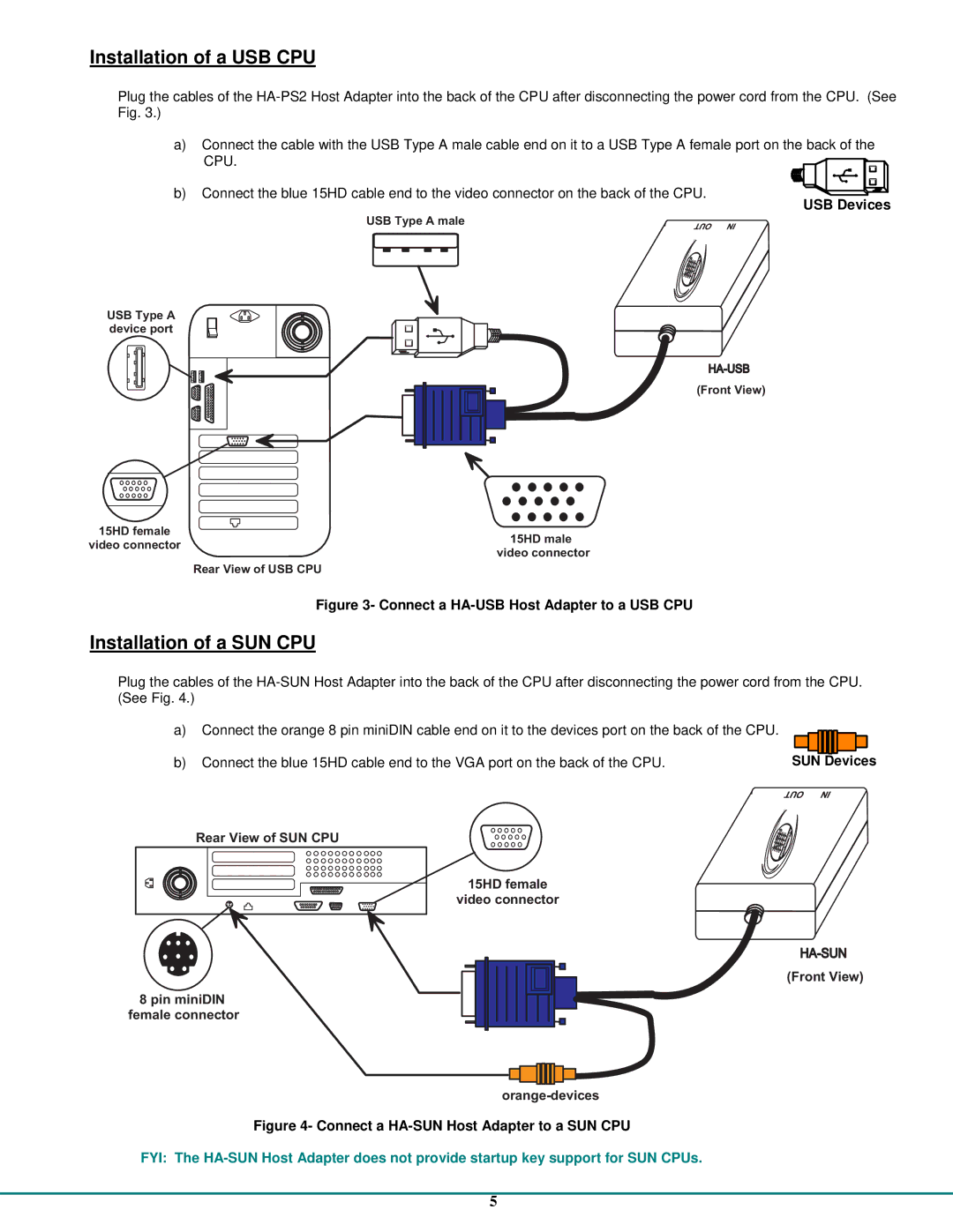 Network Technologies CAT5 operation manual Installation of a USB CPU, Installation of a SUN CPU, Cpu 