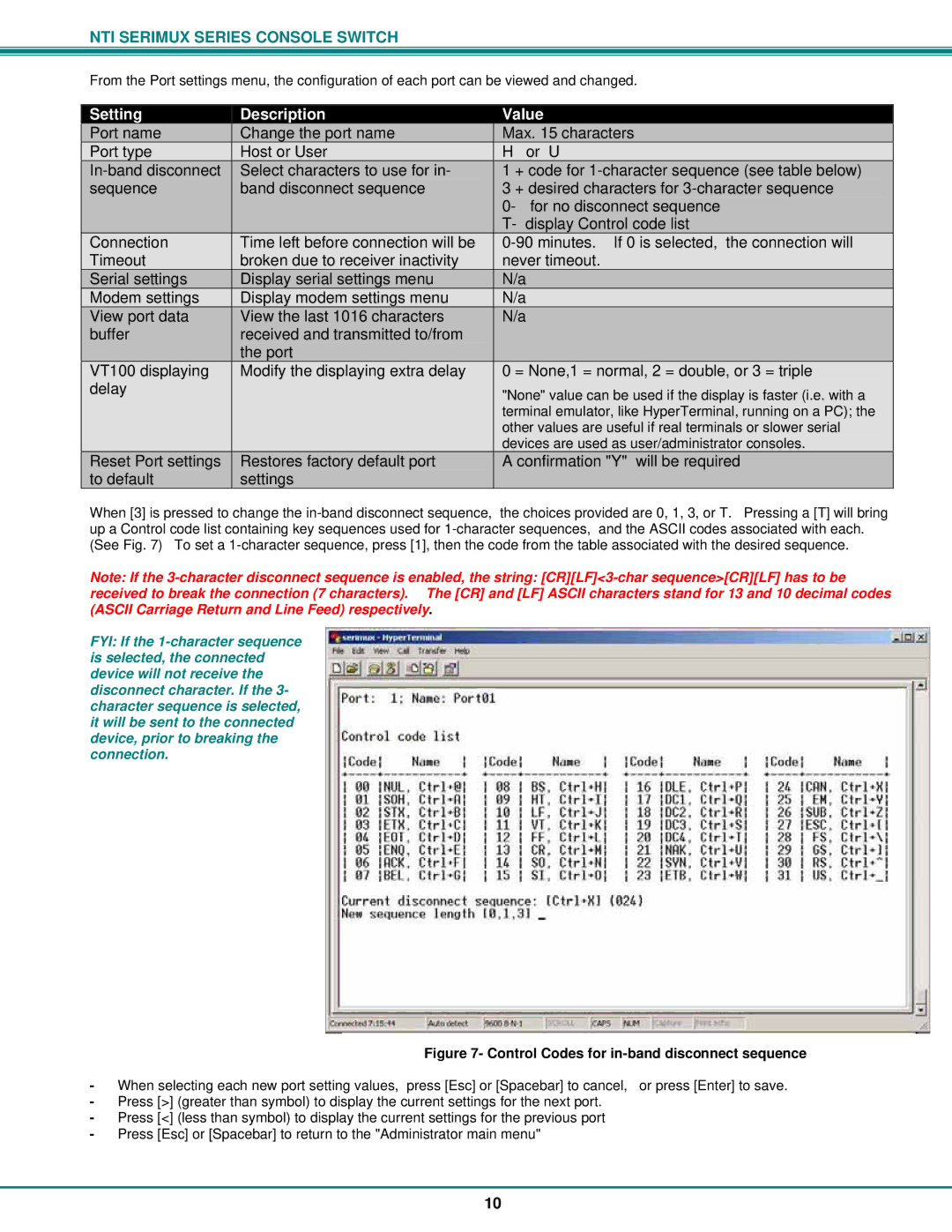 Network Technologies Console Switch operation manual Setting Description Value 