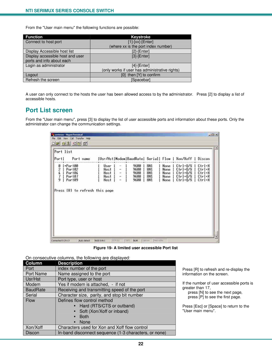 Network Technologies Console Switch operation manual Port List screen, Limited user accessible Port list 