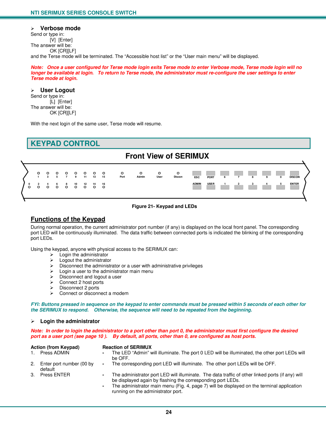 Network Technologies Console Switch operation manual Keypad Control, Functions of the Keypad, ¾ Verbose mode, ¾ User Logout 