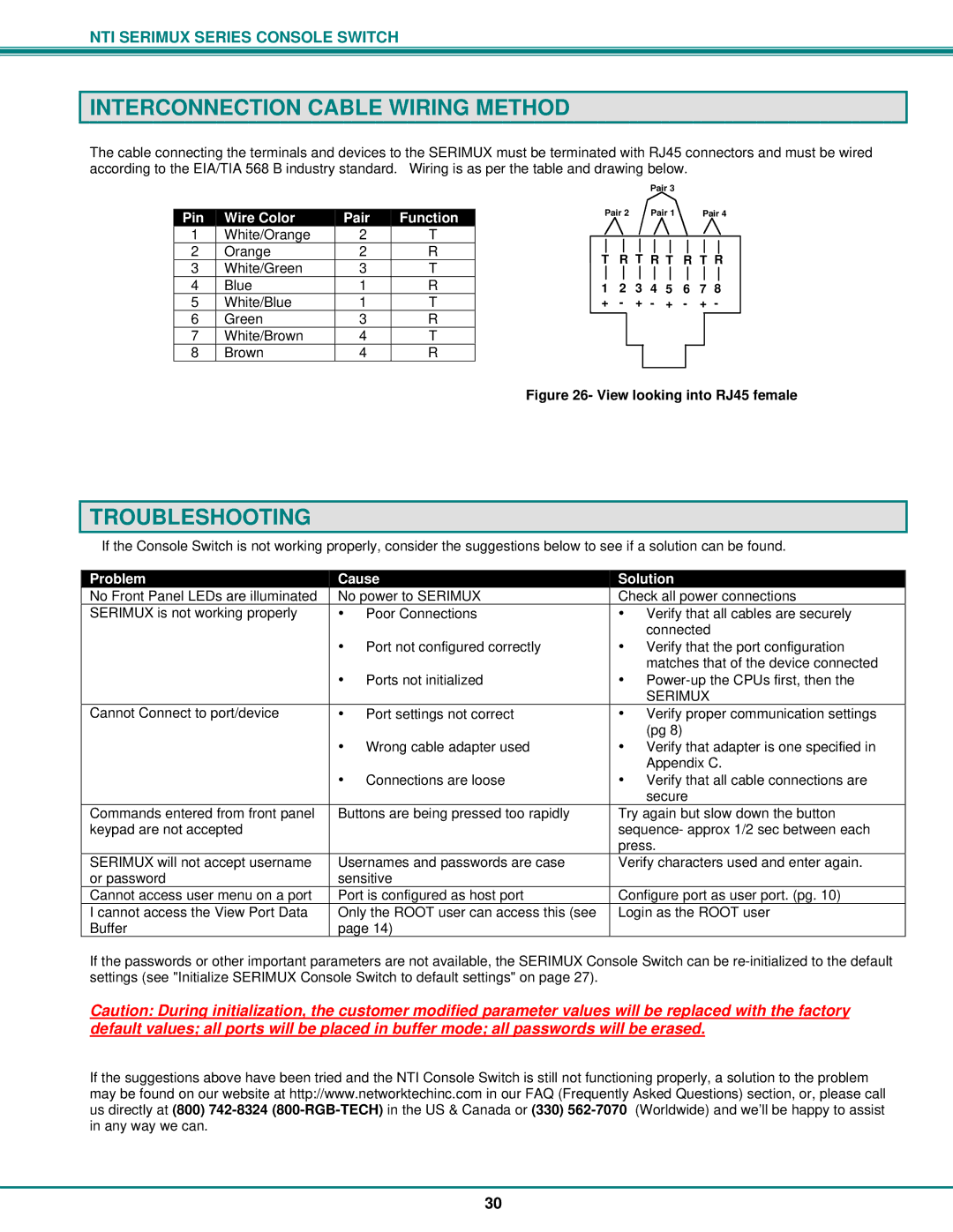 Network Technologies Console Switch operation manual Interconnection Cable Wiring Method, Troubleshooting 