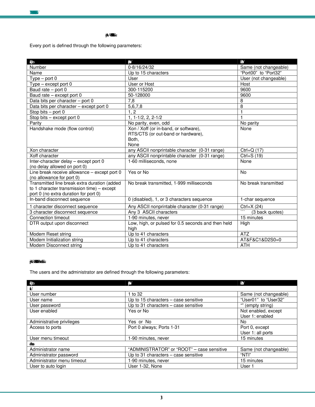 Network Technologies Console Switch operation manual Appendix a Serimux Port Characteristics, Users, Administrator 