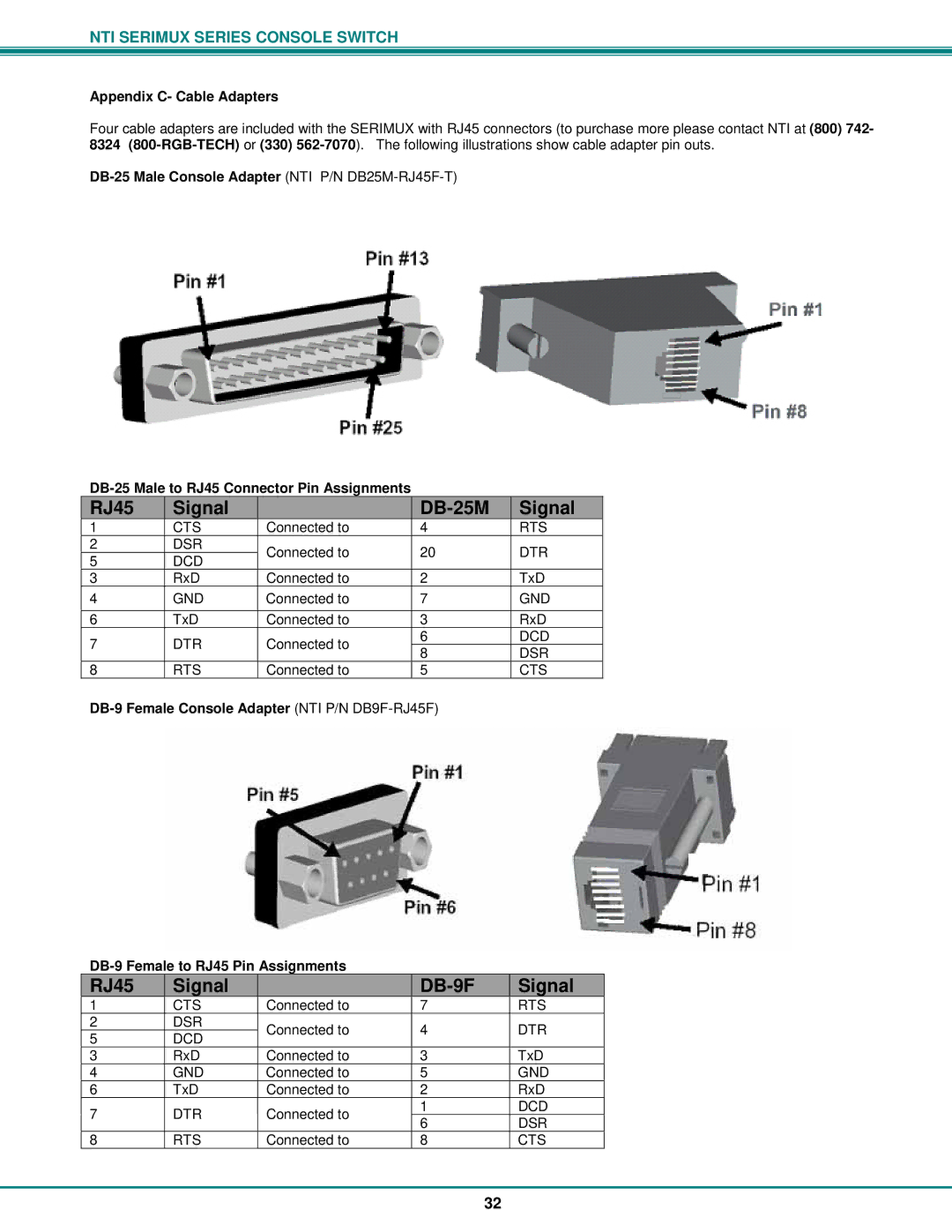 Network Technologies Console Switch operation manual RJ45 Signal DB-25M, Appendix C- Cable Adapters 