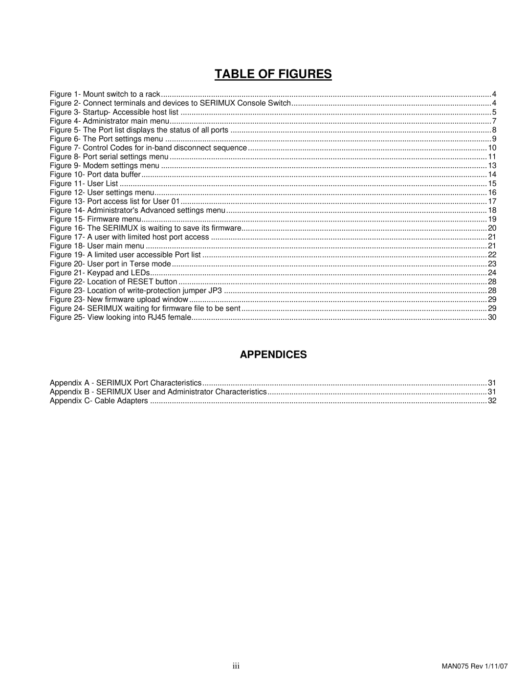 Network Technologies Console Switch operation manual Table of Figures 