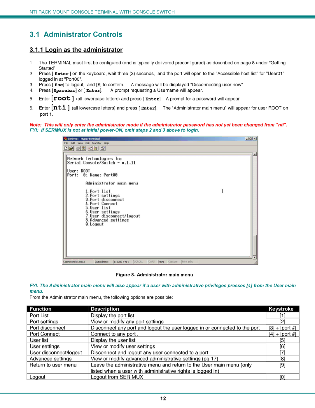 Network Technologies CS-16/8 operation manual Administrator Controls, Login as the administrator 