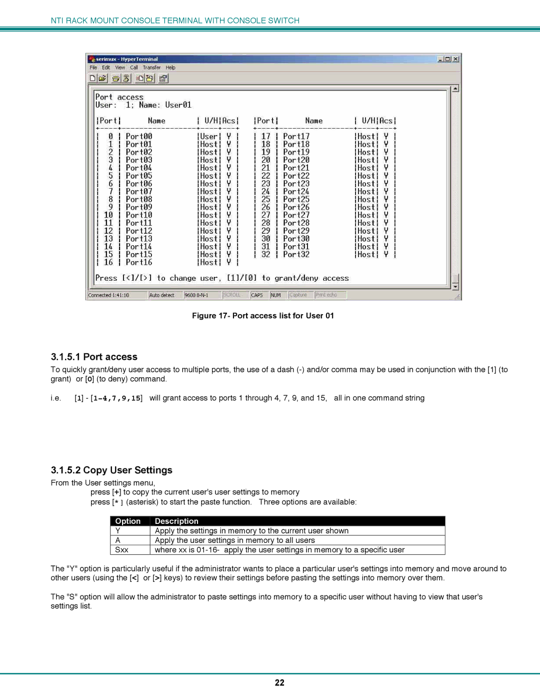 Network Technologies CS-16/8 operation manual Port access, Copy User Settings, Option Description 