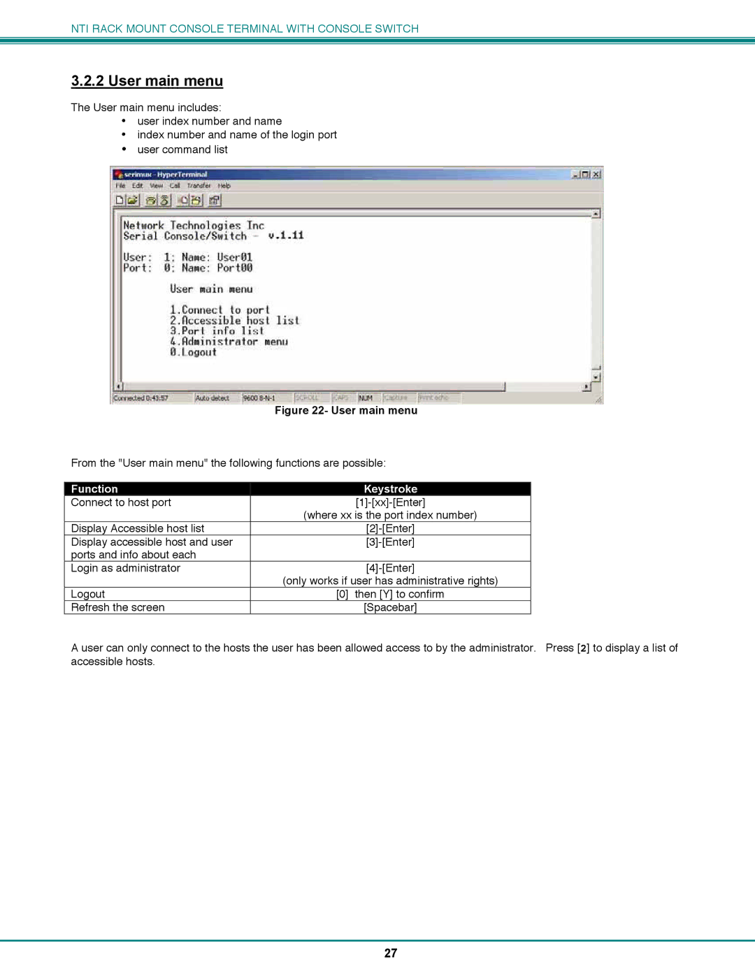 Network Technologies CS-16/8 operation manual User main menu 