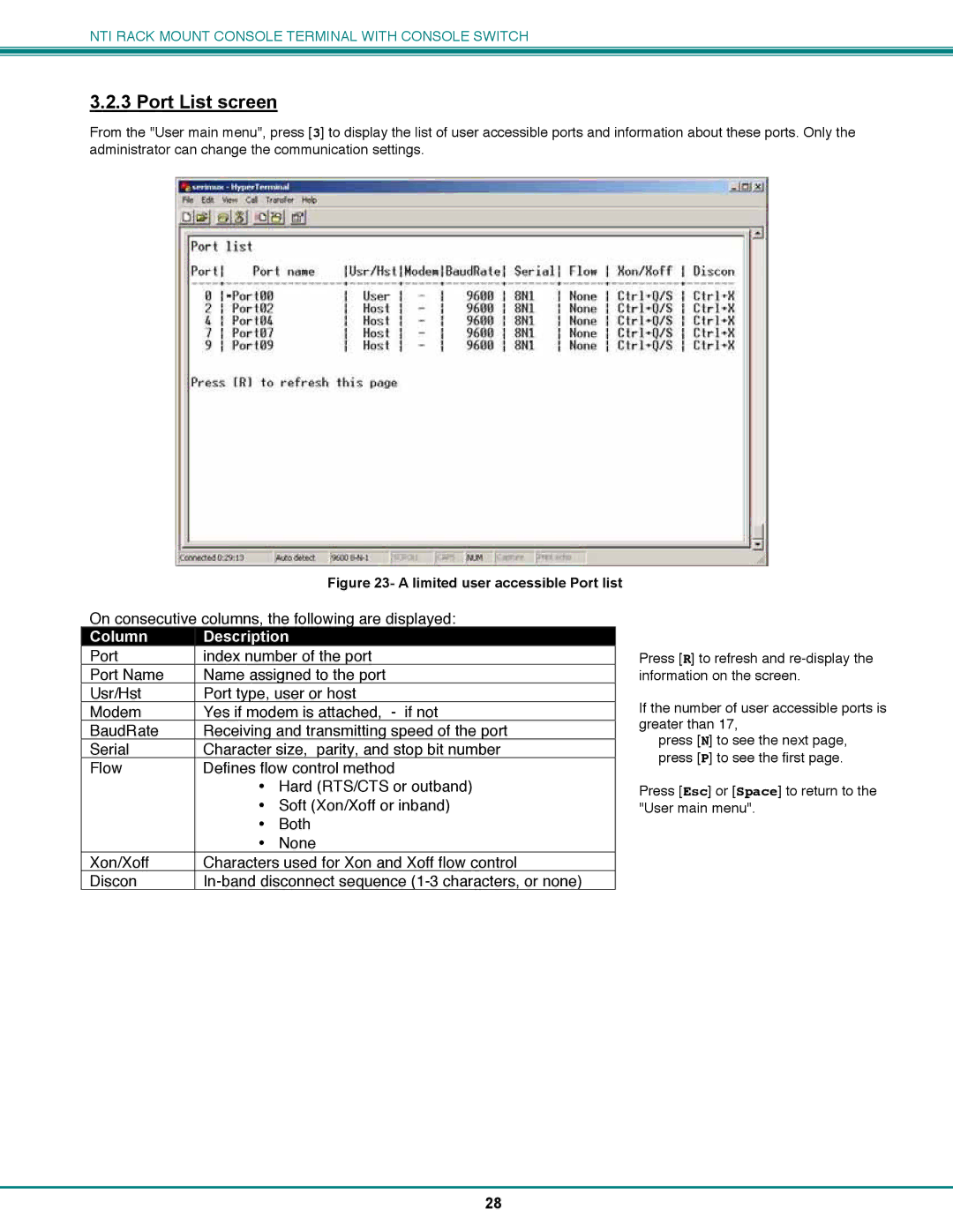 Network Technologies CS-16/8 operation manual Port List screen, Limited user accessible Port list 