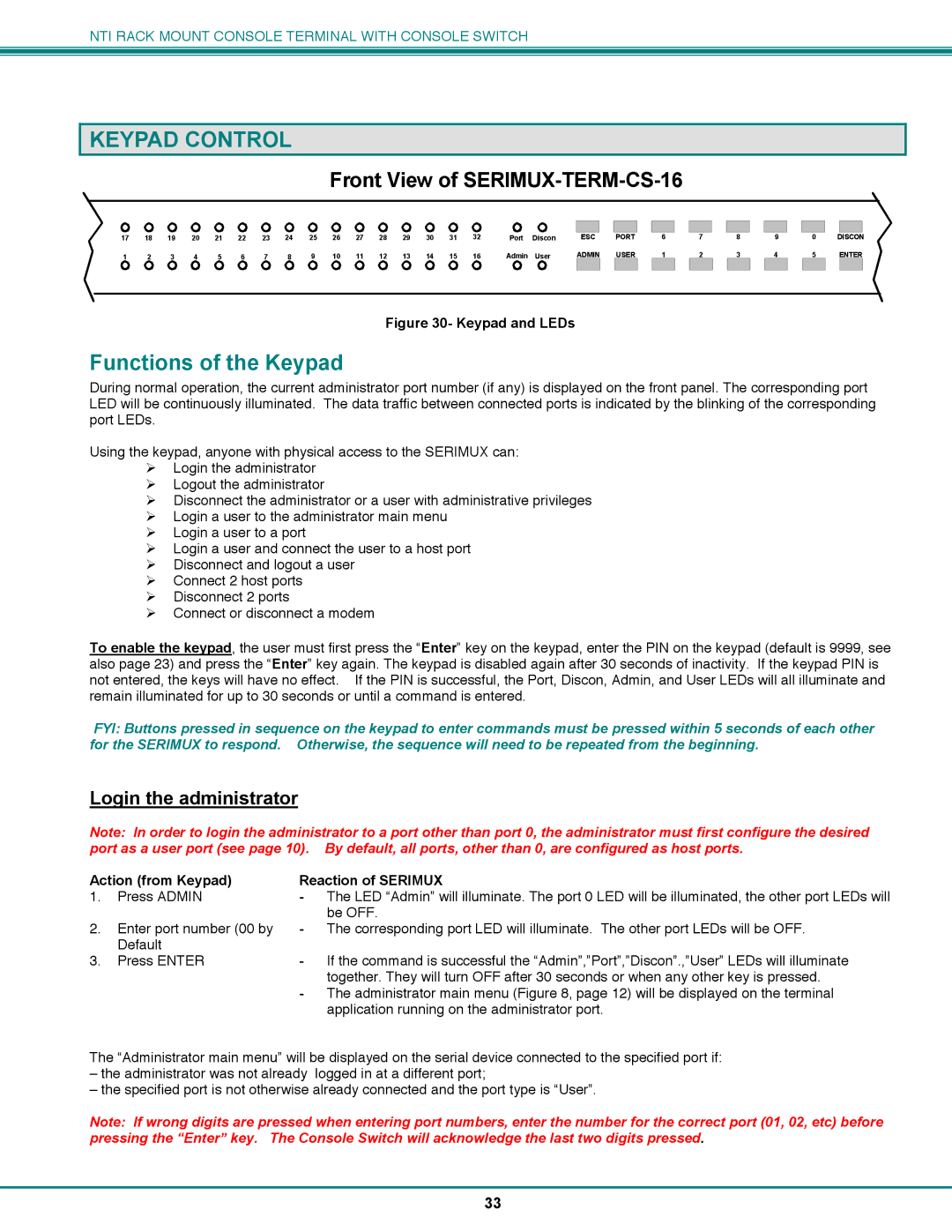 Network Technologies CS-16/8 operation manual Keypad Control, Functions of the Keypad, Login the administrator 