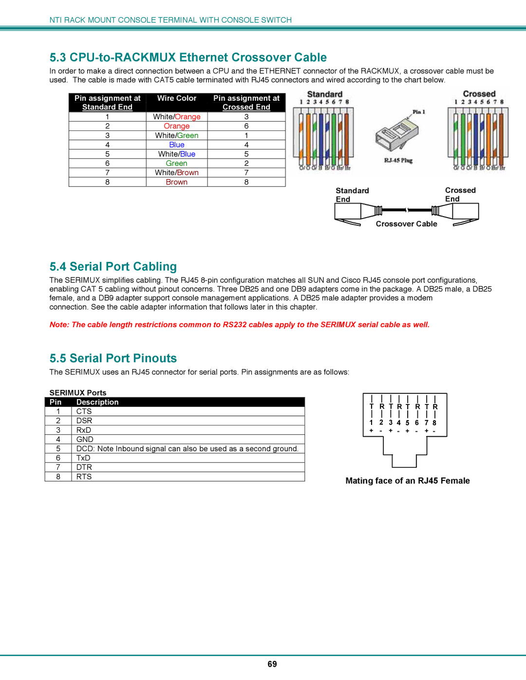 Network Technologies CS-16/8 CPU-to-RACKMUX Ethernet Crossover Cable, Serial Port Cabling, Serial Port Pinouts 