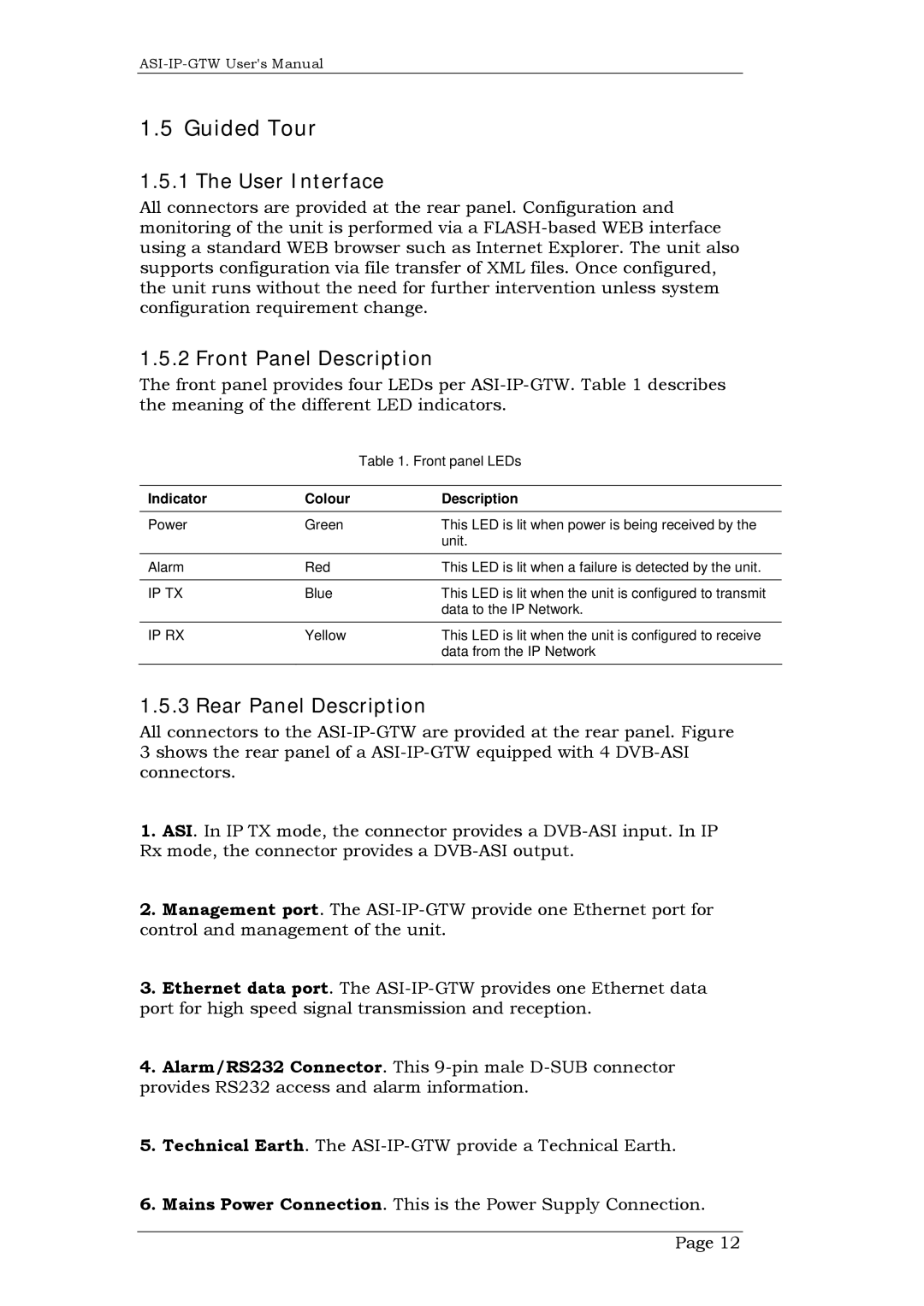 Network Technologies DVB-ASI to IP user manual Guided Tour, User Interface, Front Panel Description, Rear Panel Description 