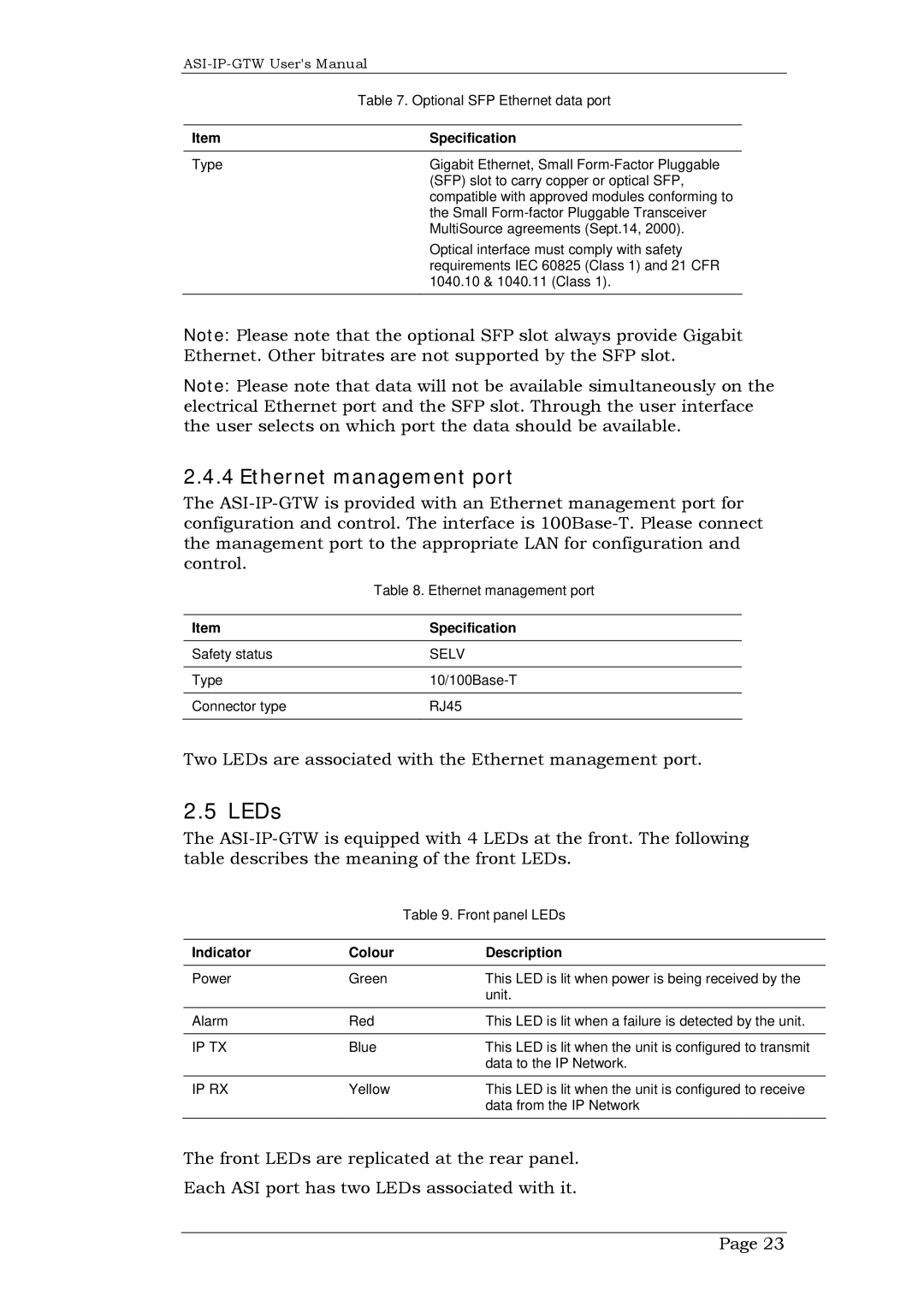 Network Technologies ASI-IP-GTW, DVB-ASI to IP user manual LEDs, Ethernet management port 