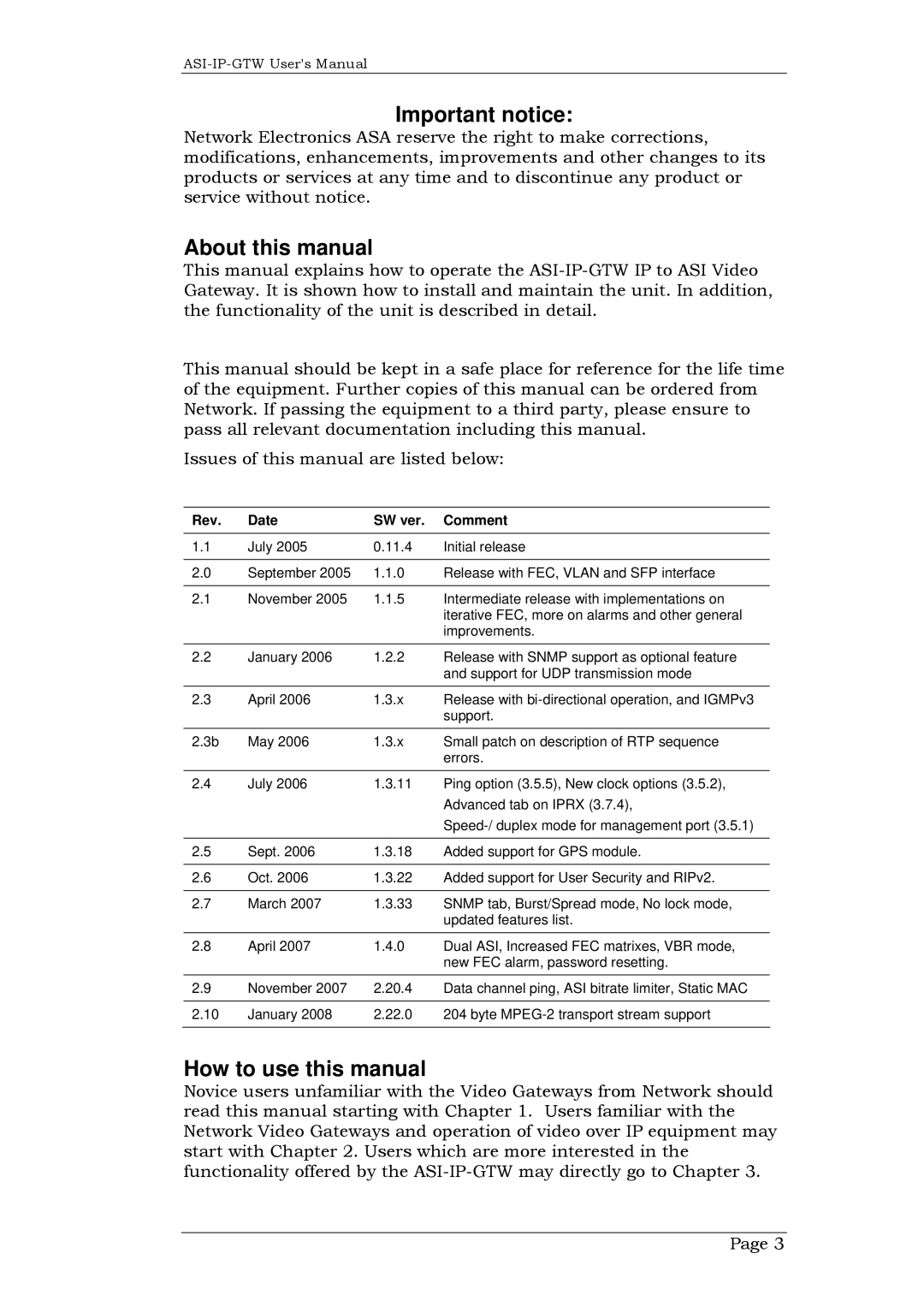 Network Technologies ASI-IP-GTW, DVB-ASI to IP user manual Important notice, Rev Date SW ver Comment 