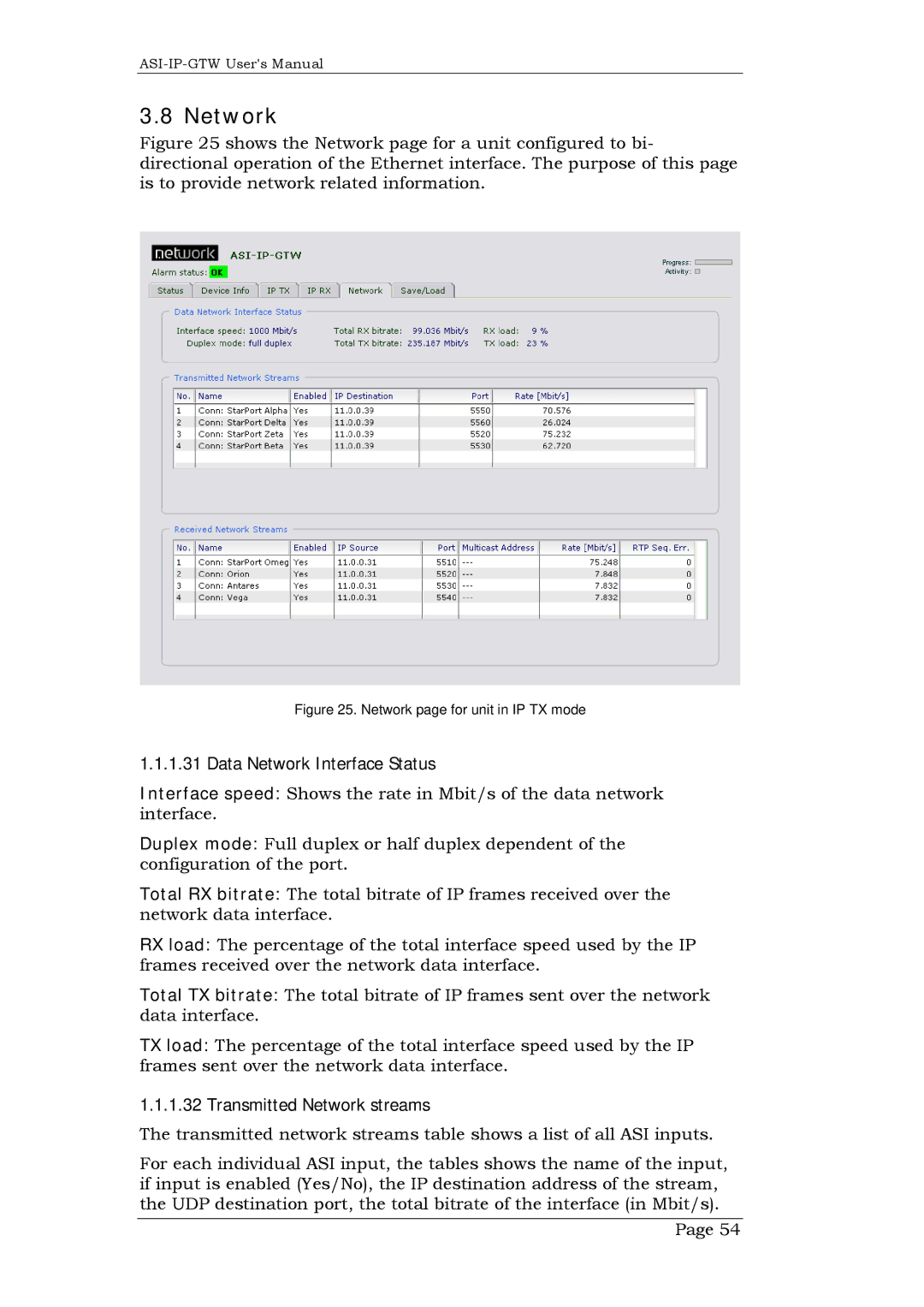 Network Technologies DVB-ASI to IP, ASI-IP-GTW user manual Data Network Interface Status, Transmitted Network streams 