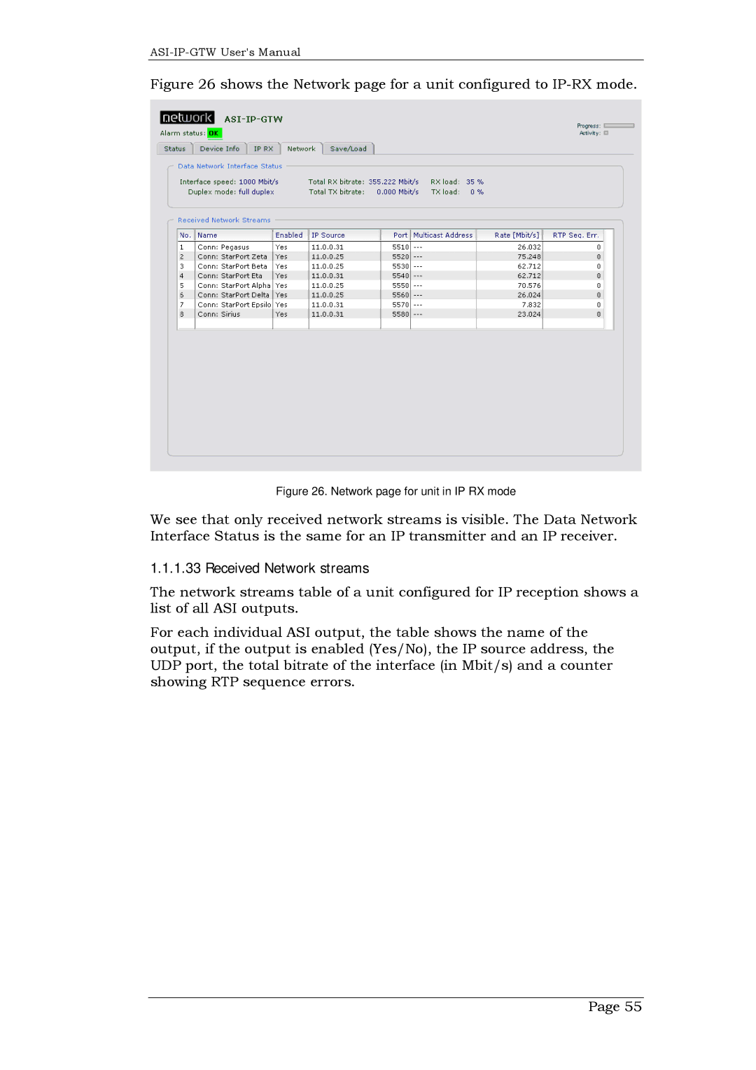 Network Technologies ASI-IP-GTW Shows the Network page for a unit configured to IP-RX mode, Received Network streams 